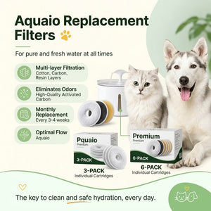Aquio Filter Refills — Activated Carbon