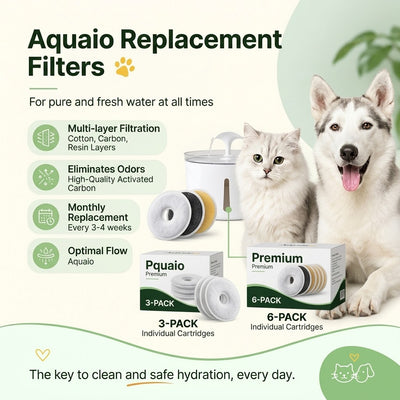 Aquio Filter Refills — Activated Carbon